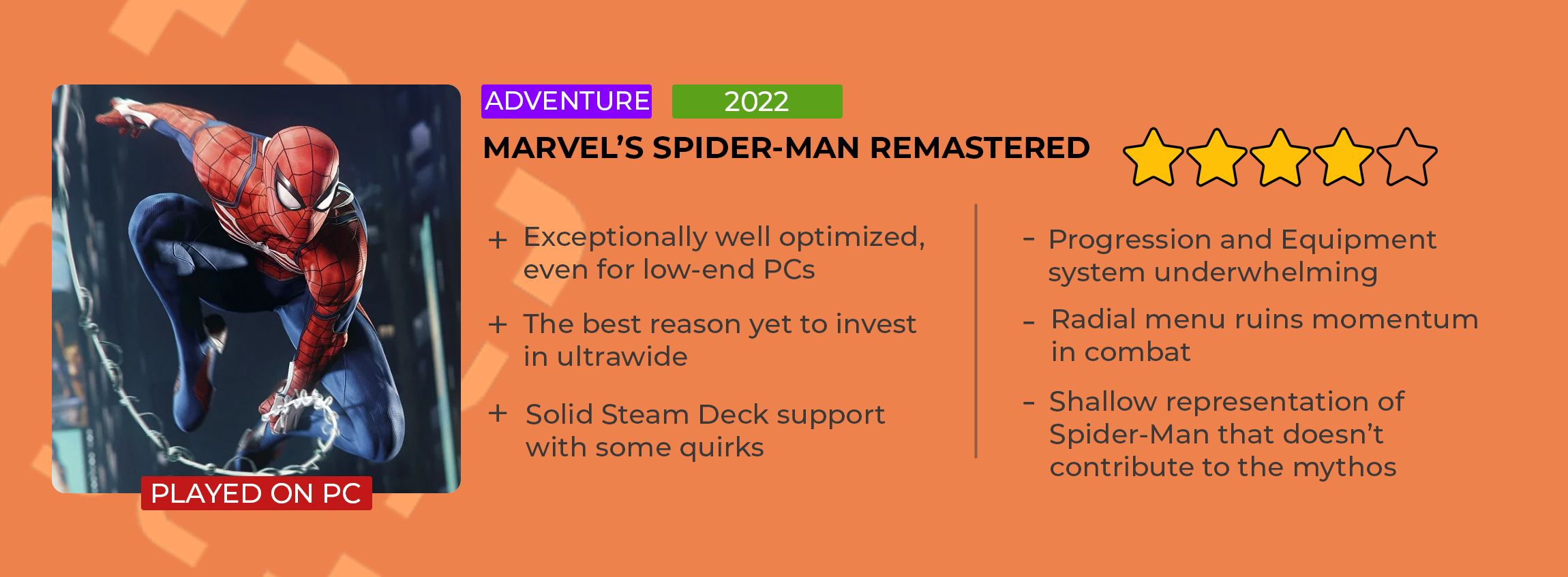 Spider-Man PC Review Card