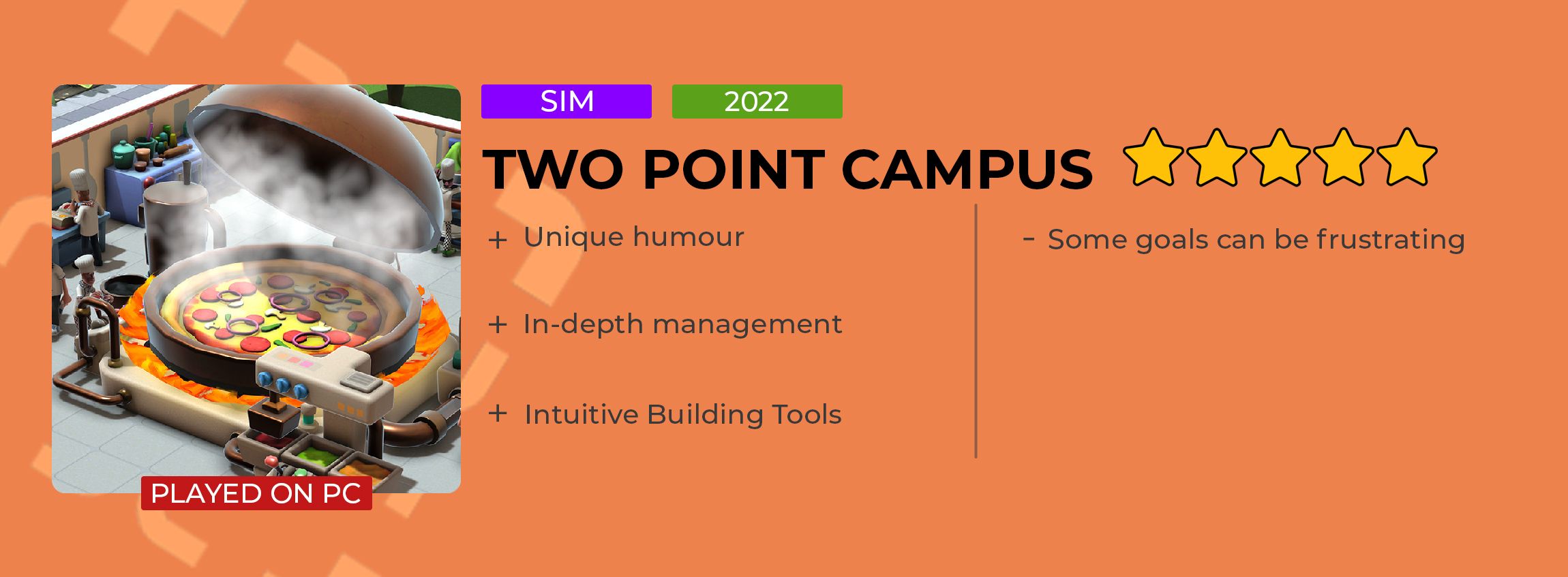 Two Point Campus Review Card