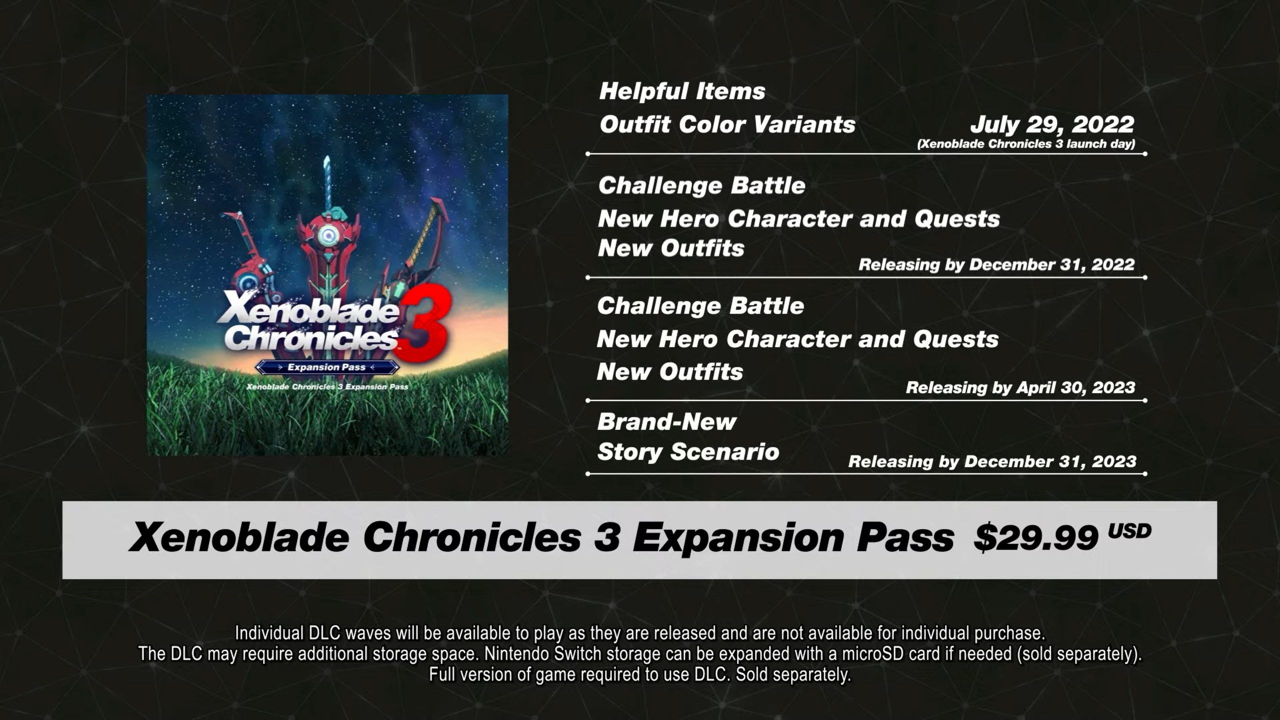 Xenoblade Chronicles 3 DLCs