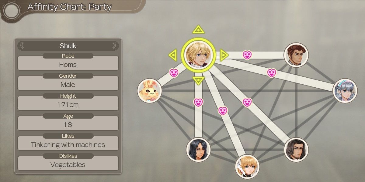 Xenoblade Chronicles party member Affinity Chart menu screen.