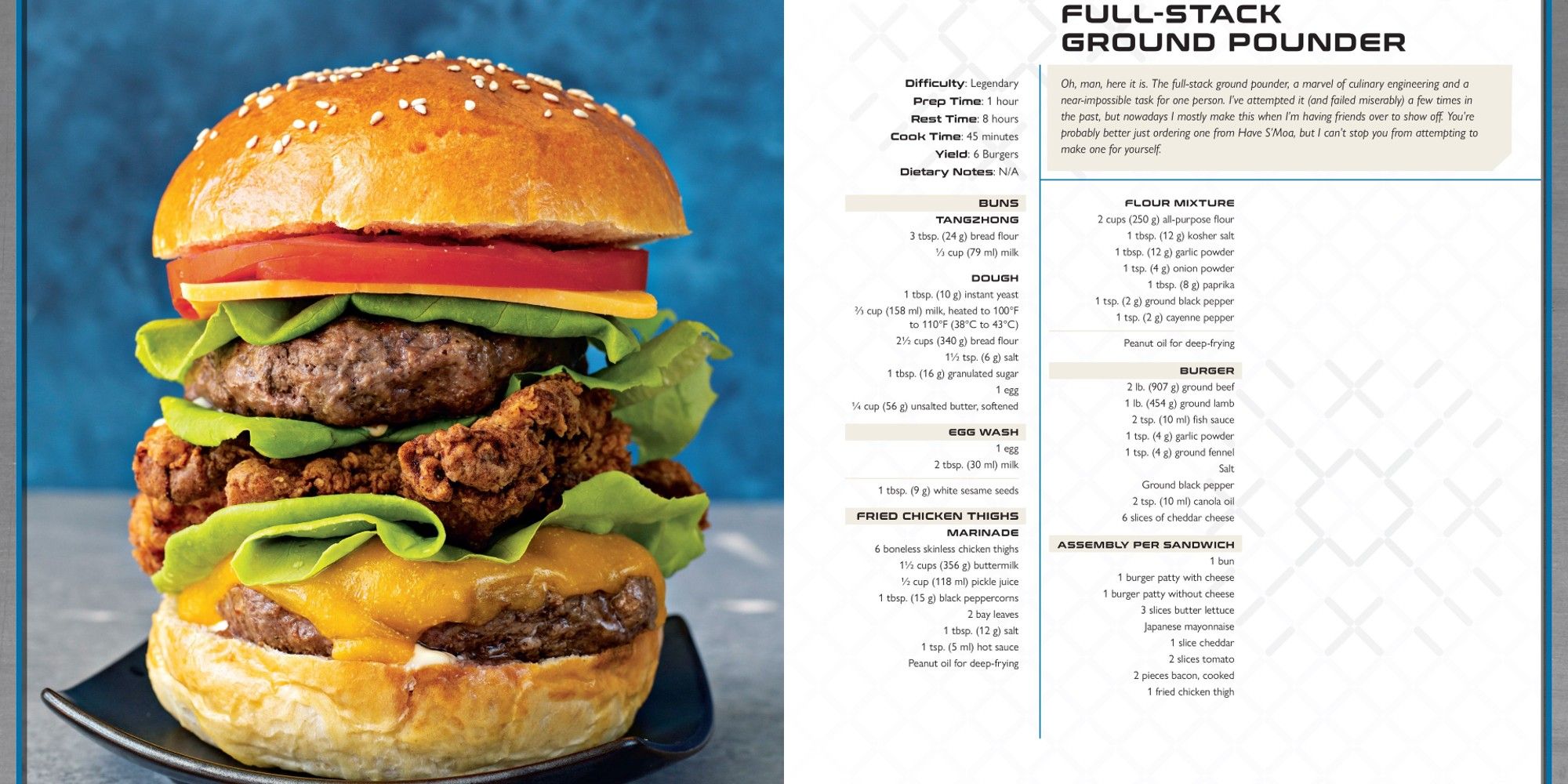 halo cookbook burger