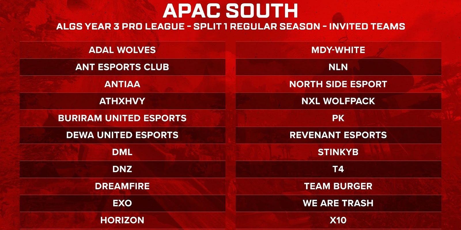 ALGS Year 3 Prize Pool, Pro League, And Championship Details Revealed