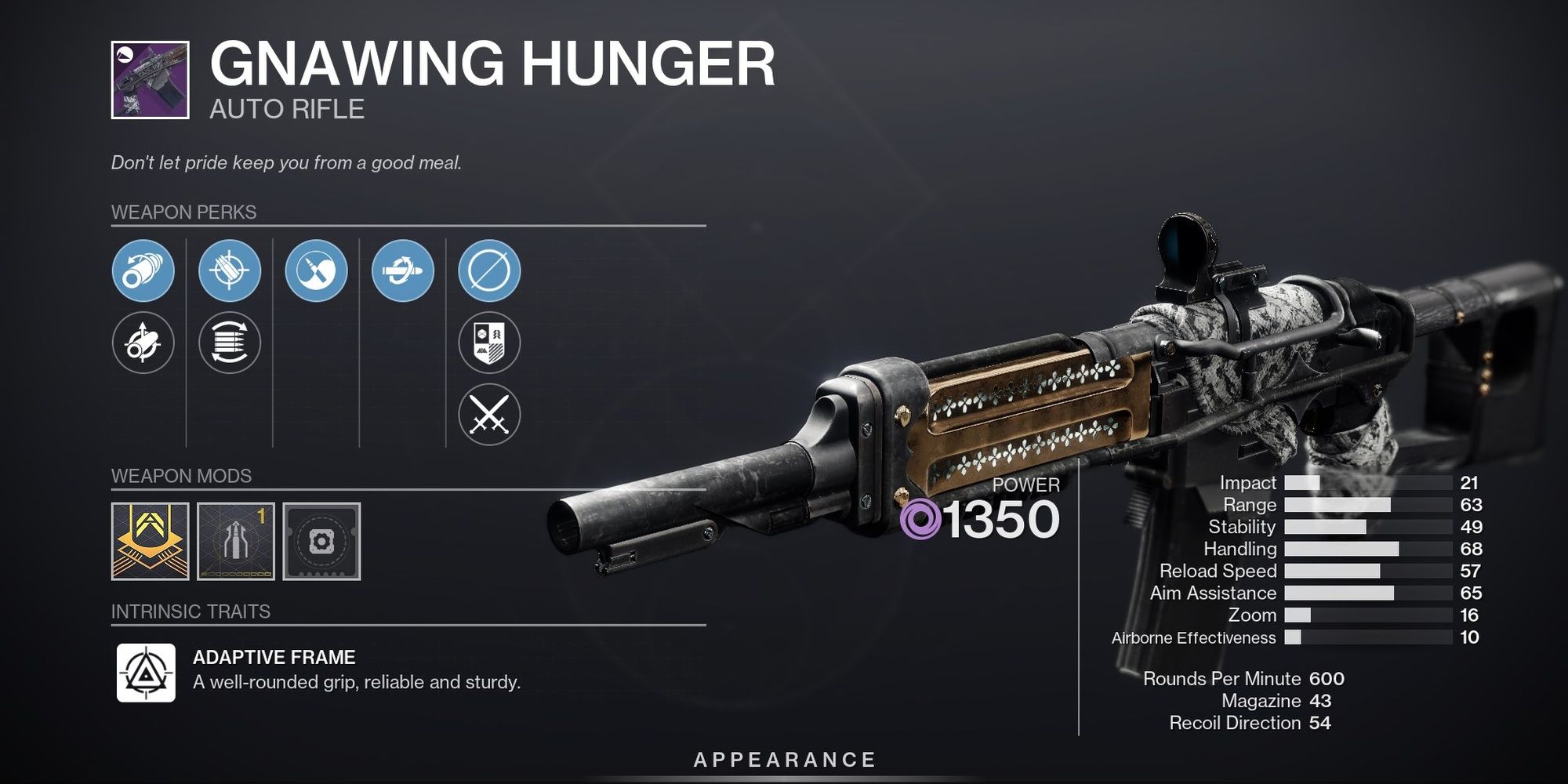 Destiny 2 Xur Gnawing Hunger Sep 23