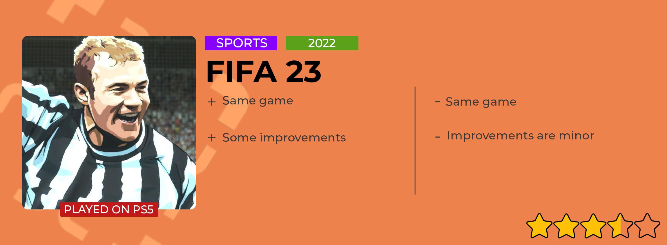 Fifa 23 Review card (2)