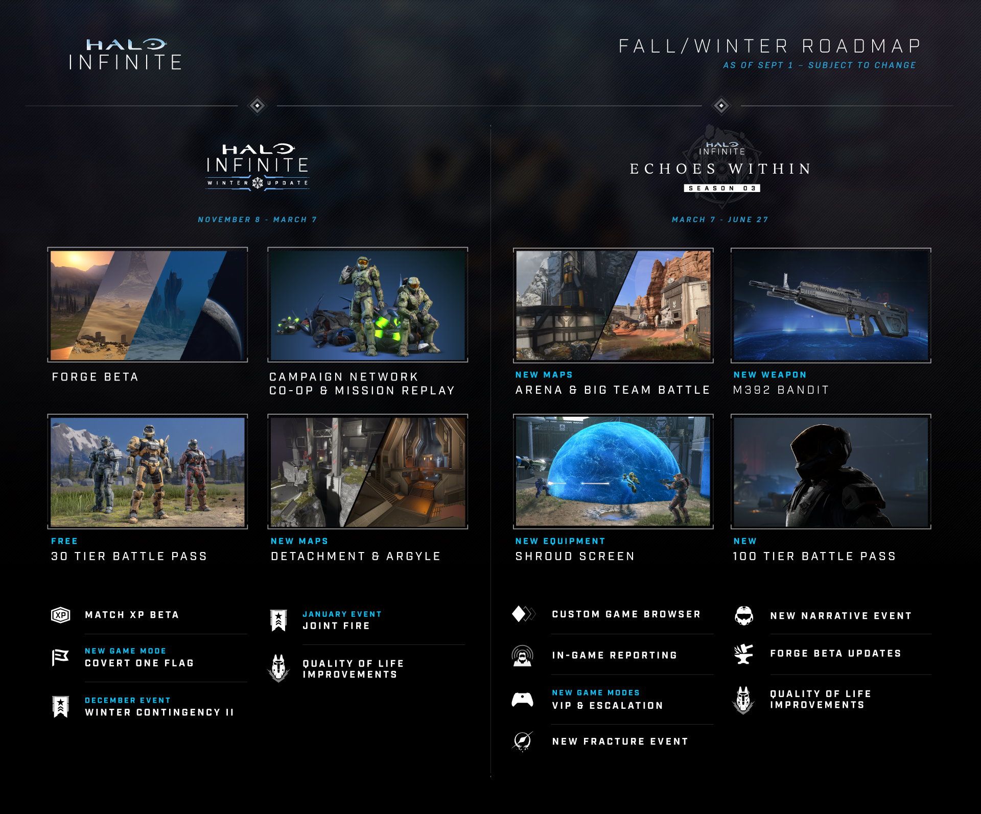 HaloInfinite_Roadmap_Sep2022