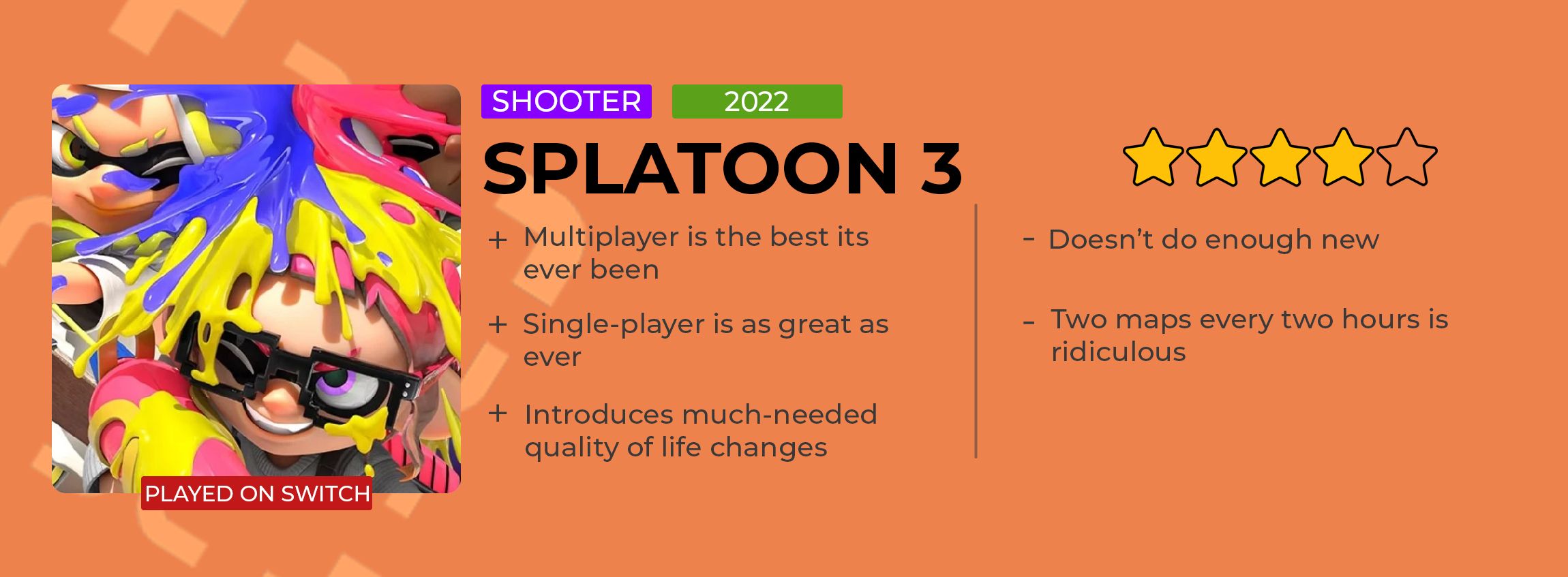 Splatoon 3 Review Card