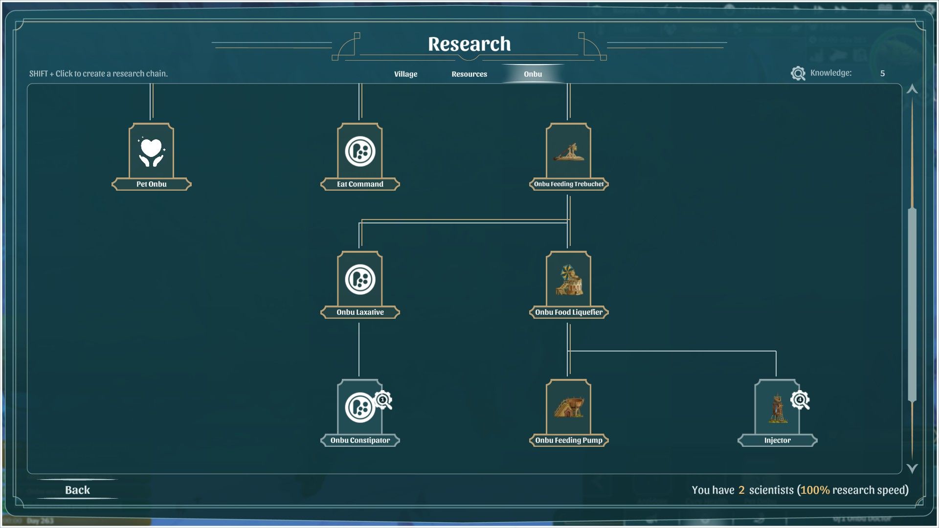 The Tech Tree In The Wandering Village