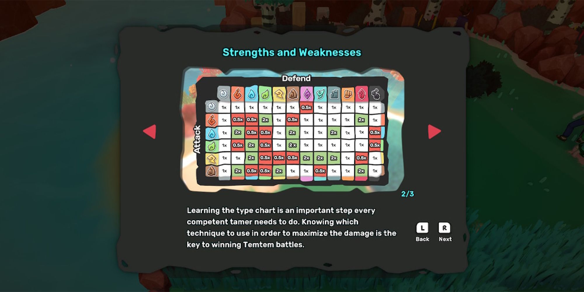 temtem strengths and weaknesses tip page