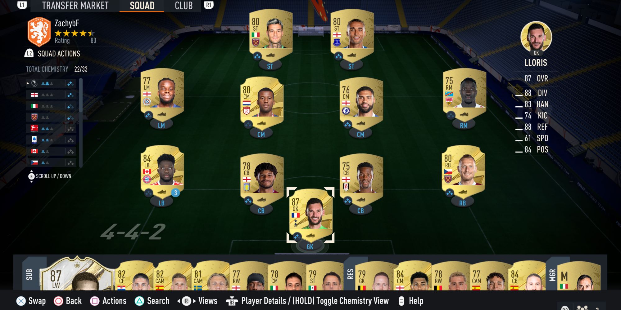 A team of gold players displaying Chemistry mechanics in FIFA 23.