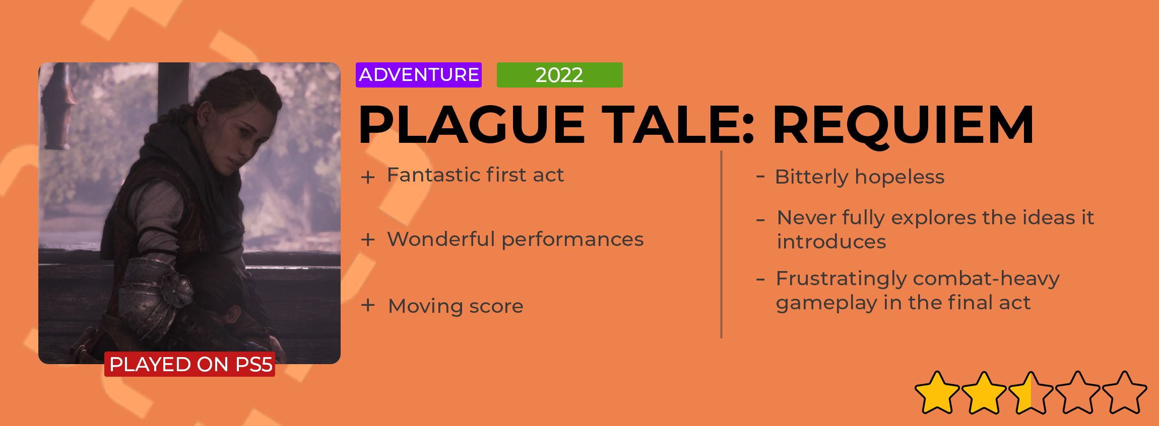 Plague Tale Review Card