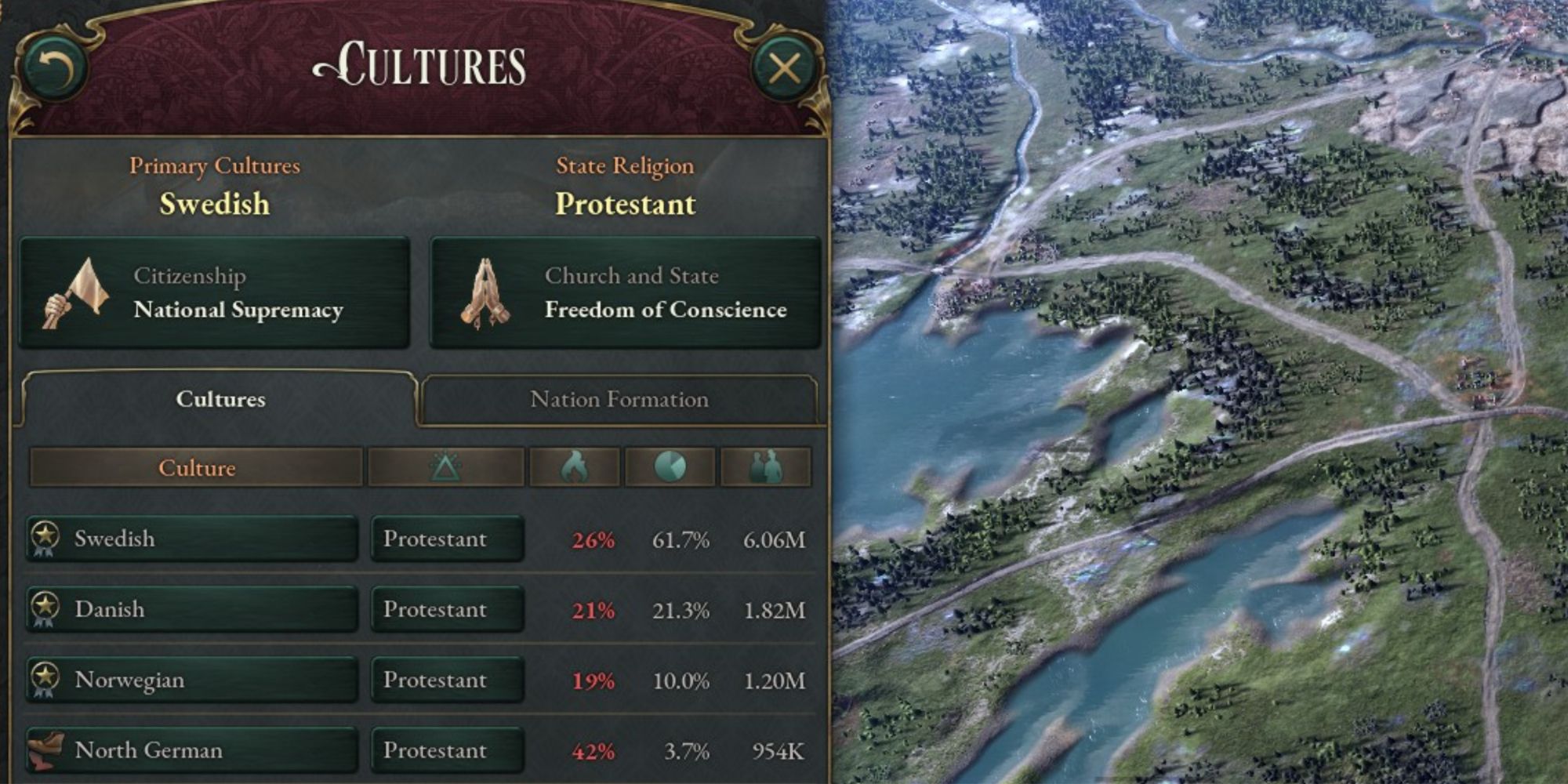 Victoria 3 Cultures