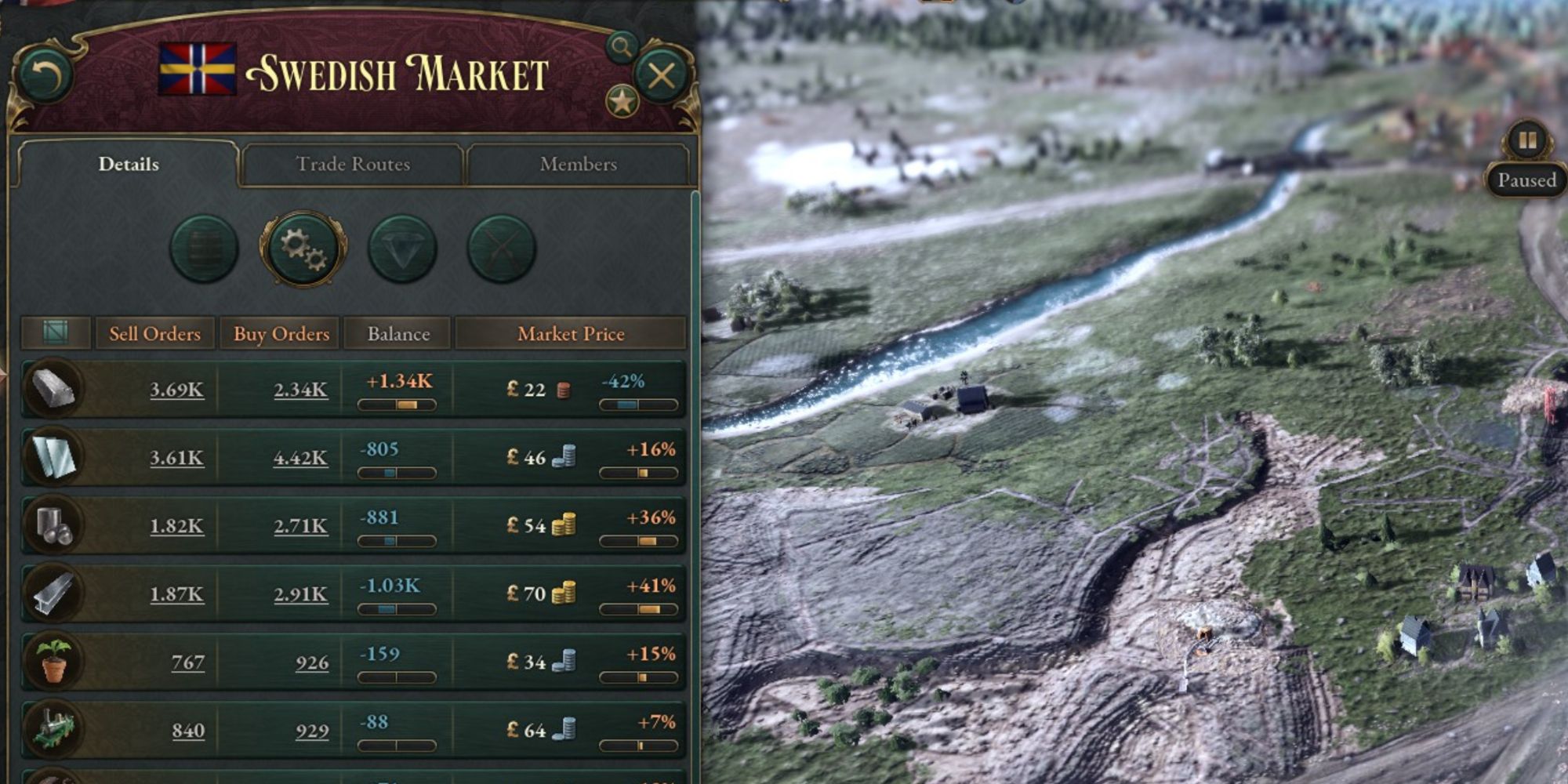 Victoria 3 The Swedish Market