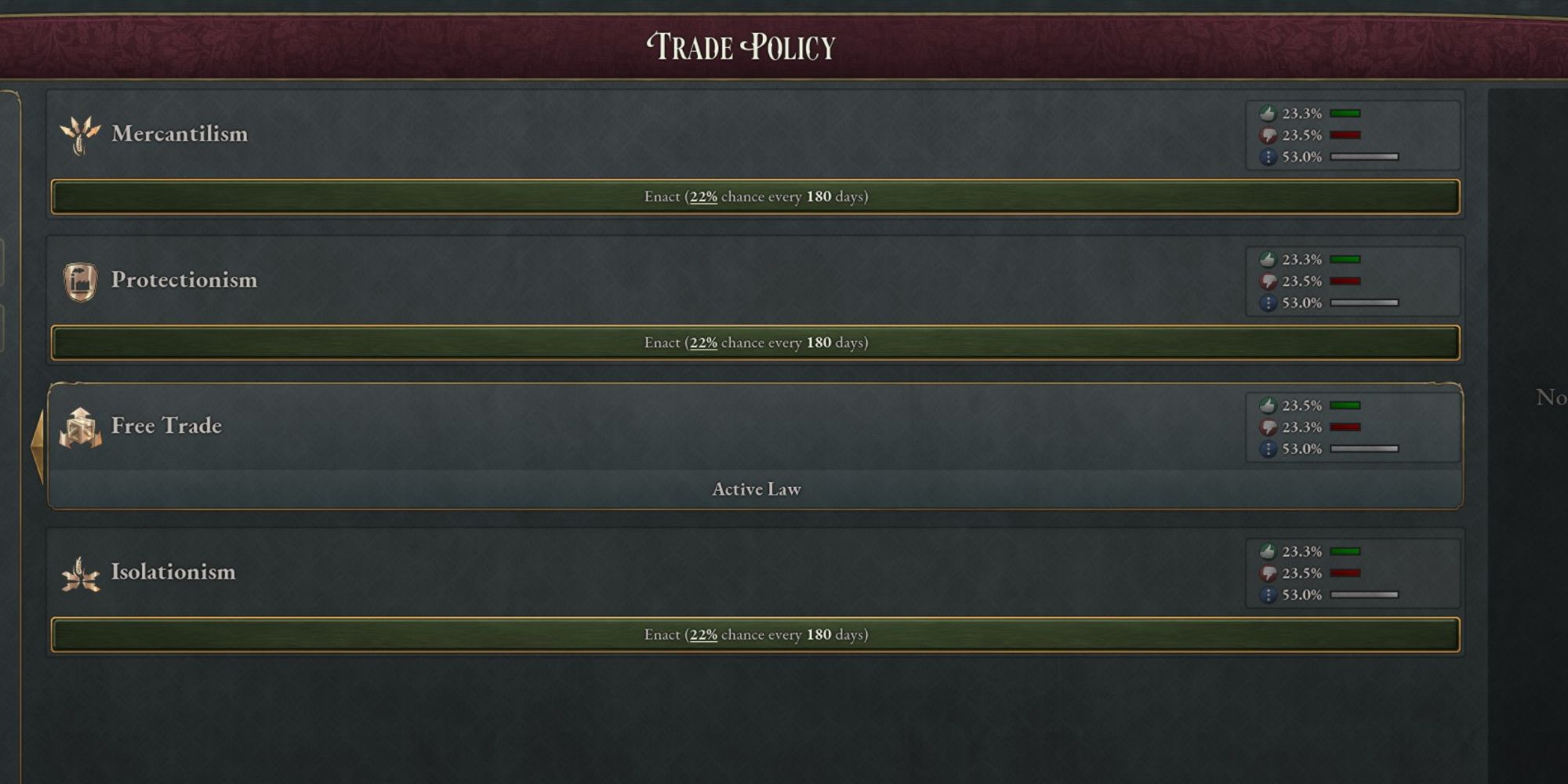 Victoria 3 Trade Law