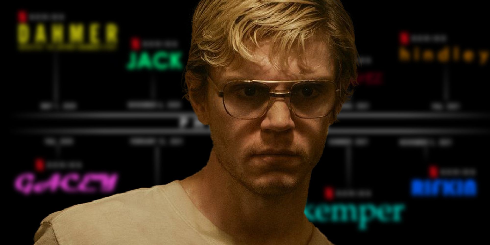 Netflix Is Using Dahmer To Launch Serial Killer Cinematic Universe