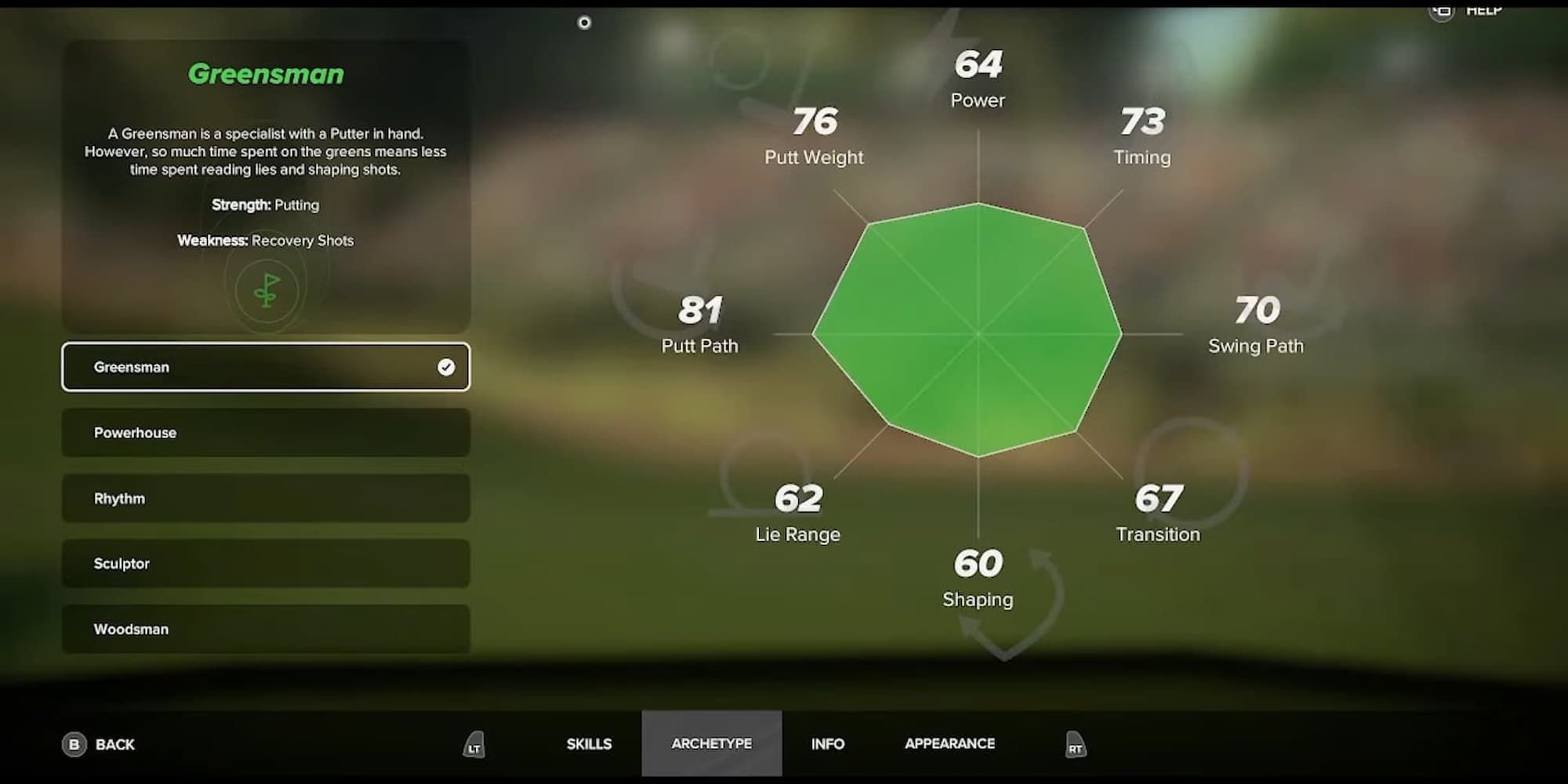 The Greensman shows high stats in the putting categories.