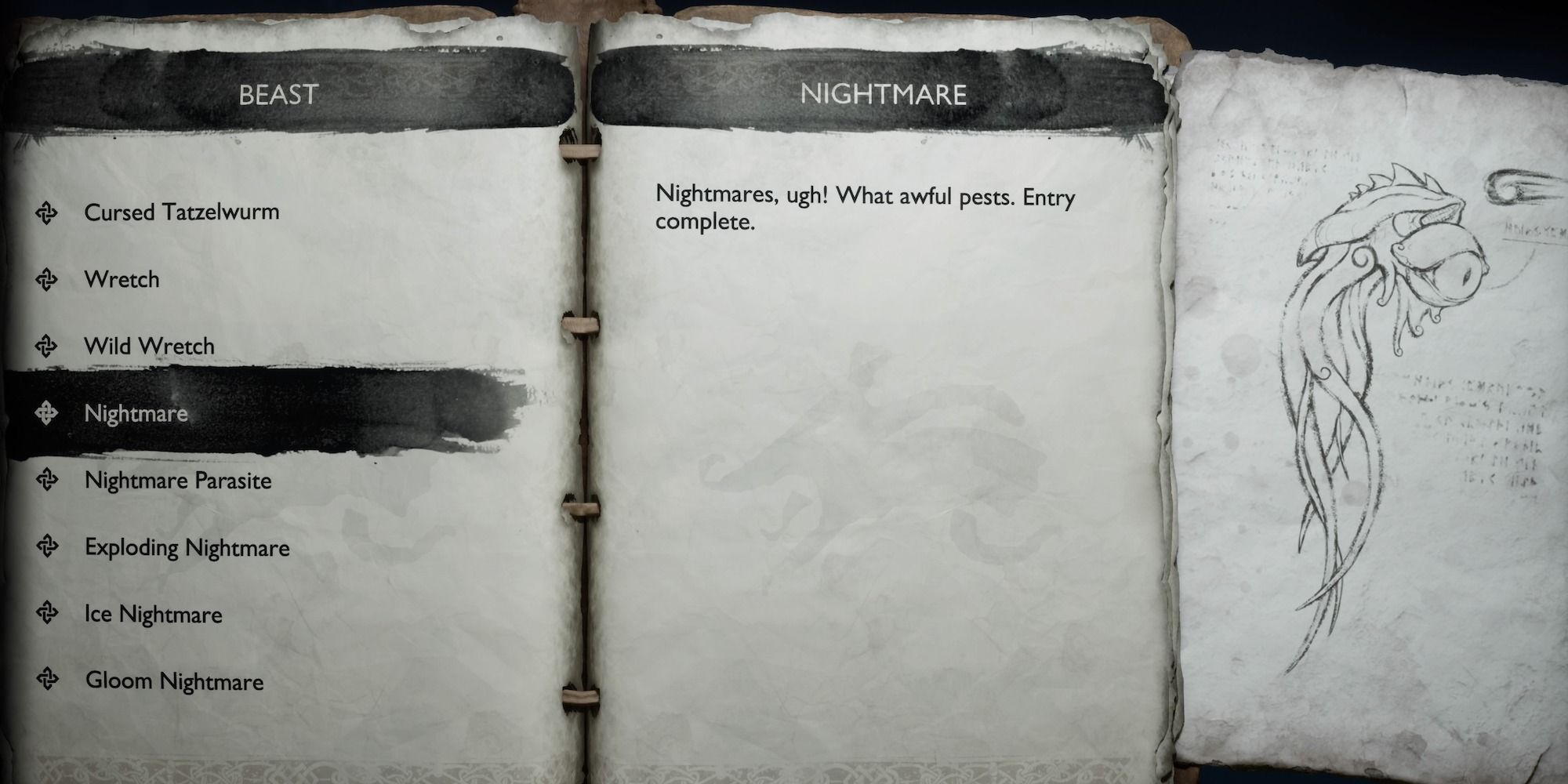 Nightmare Entry Codex God of War Ragnarok