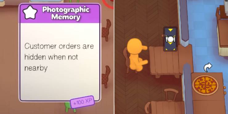 Photographic Memory
