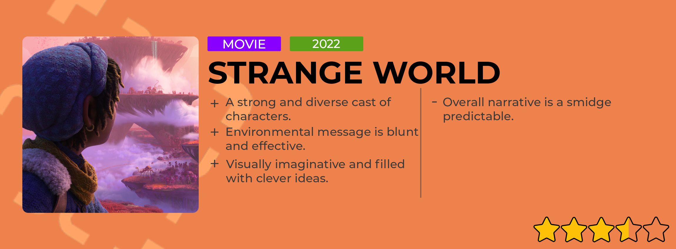 Strange World Review Card