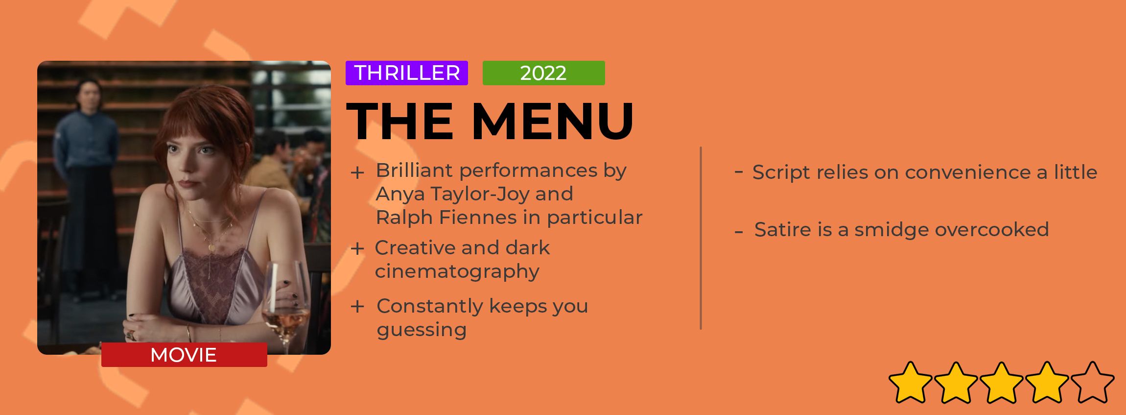 The Menu Review Card