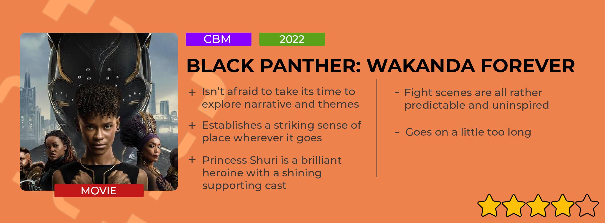 Wakanda Forever review card