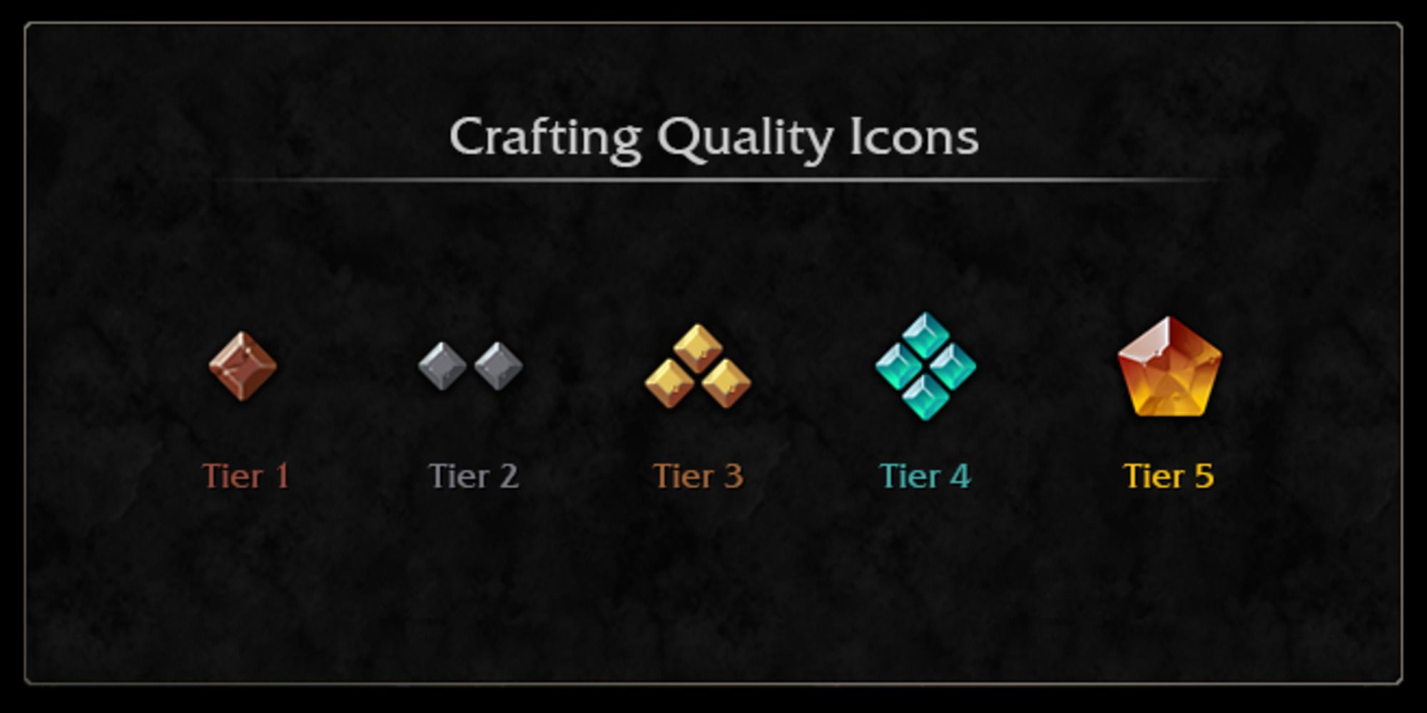 World of Warcraft Dragonflight Item quality