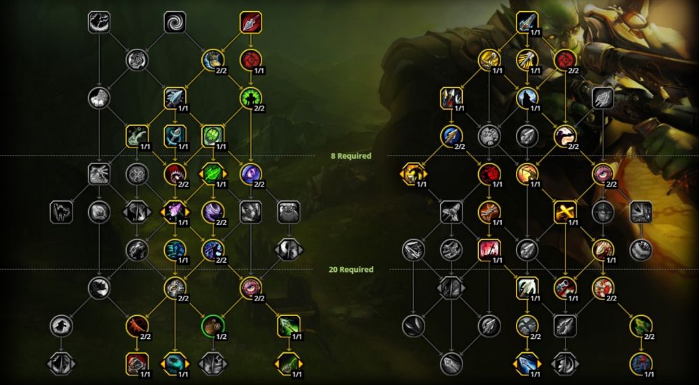 World of Warcraft: Dragonflight - Marksman Hunter Raid Tree