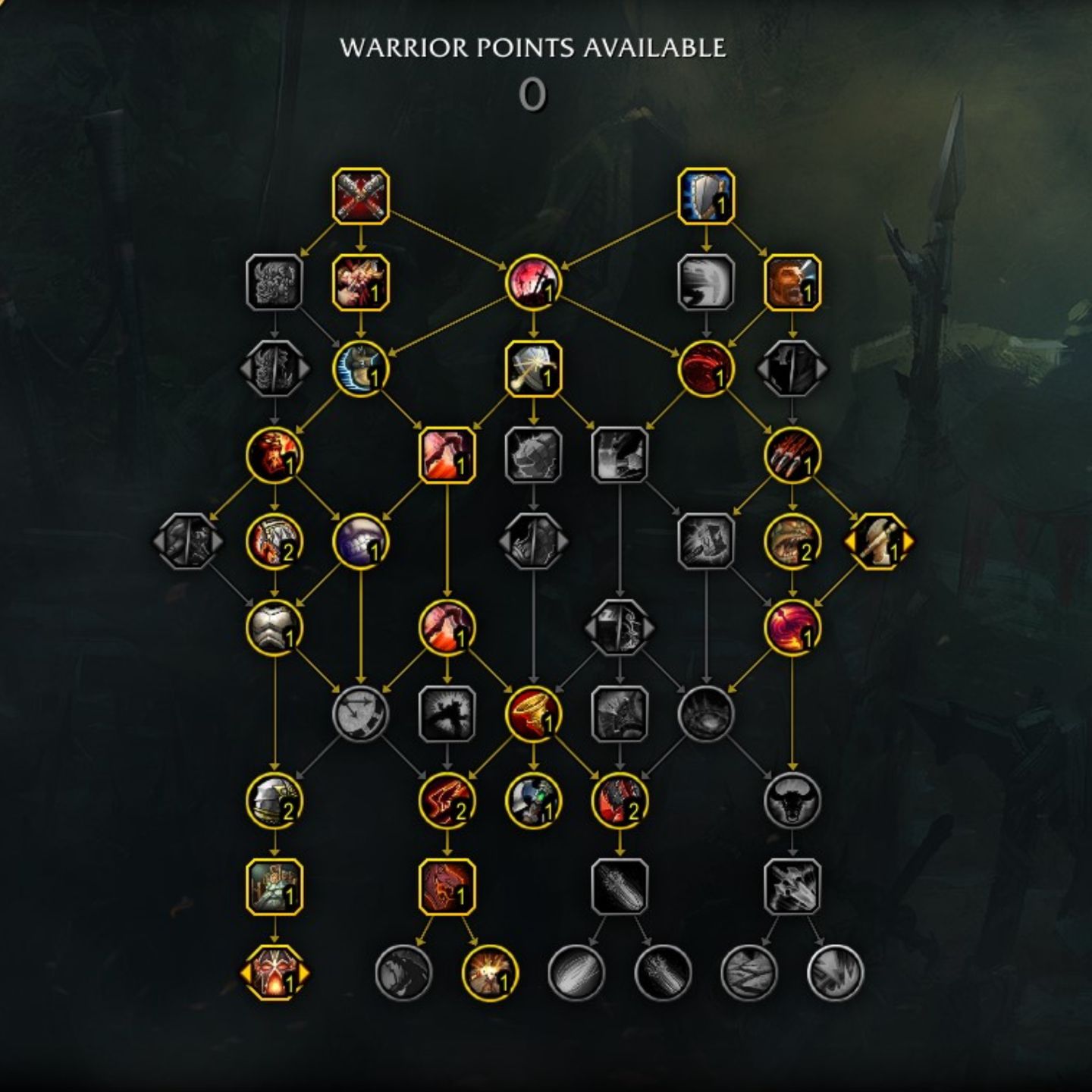 World Of Warcraft Dragonflight Arms Warrior Class Talent Tree