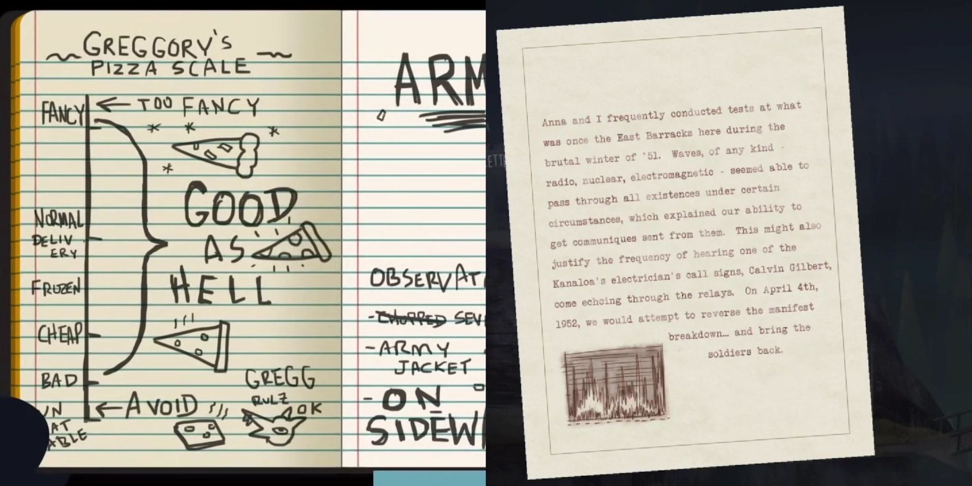 Split image of Mae's diary and one of the letters from Maggie Adler you can collect.