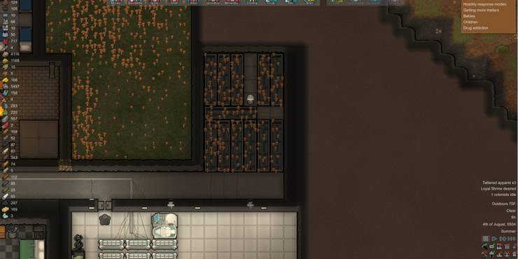Indoor Agriculture