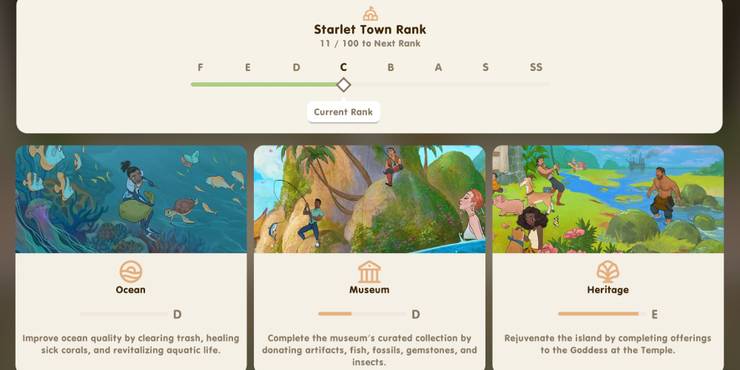 Get Your Town To Rank C Before Winter
