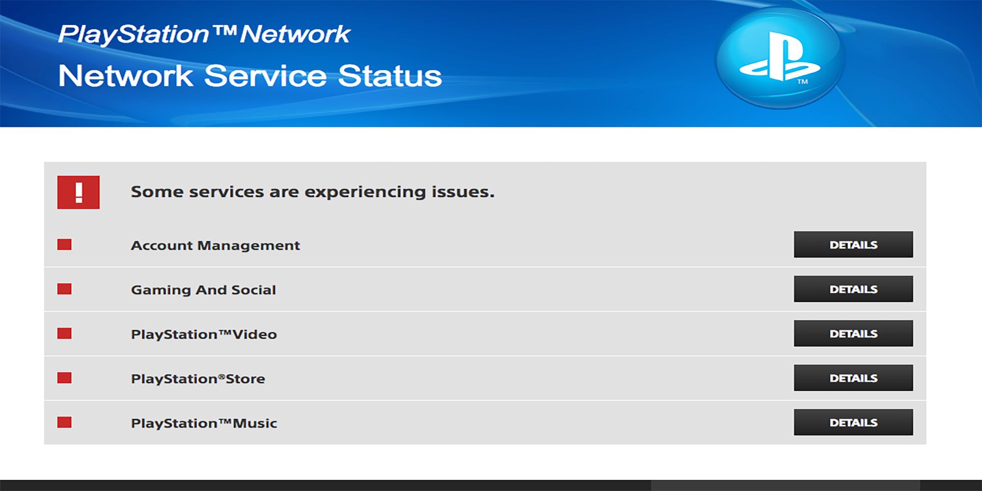 The PSN Network Status page indicates that every PSN service is down.