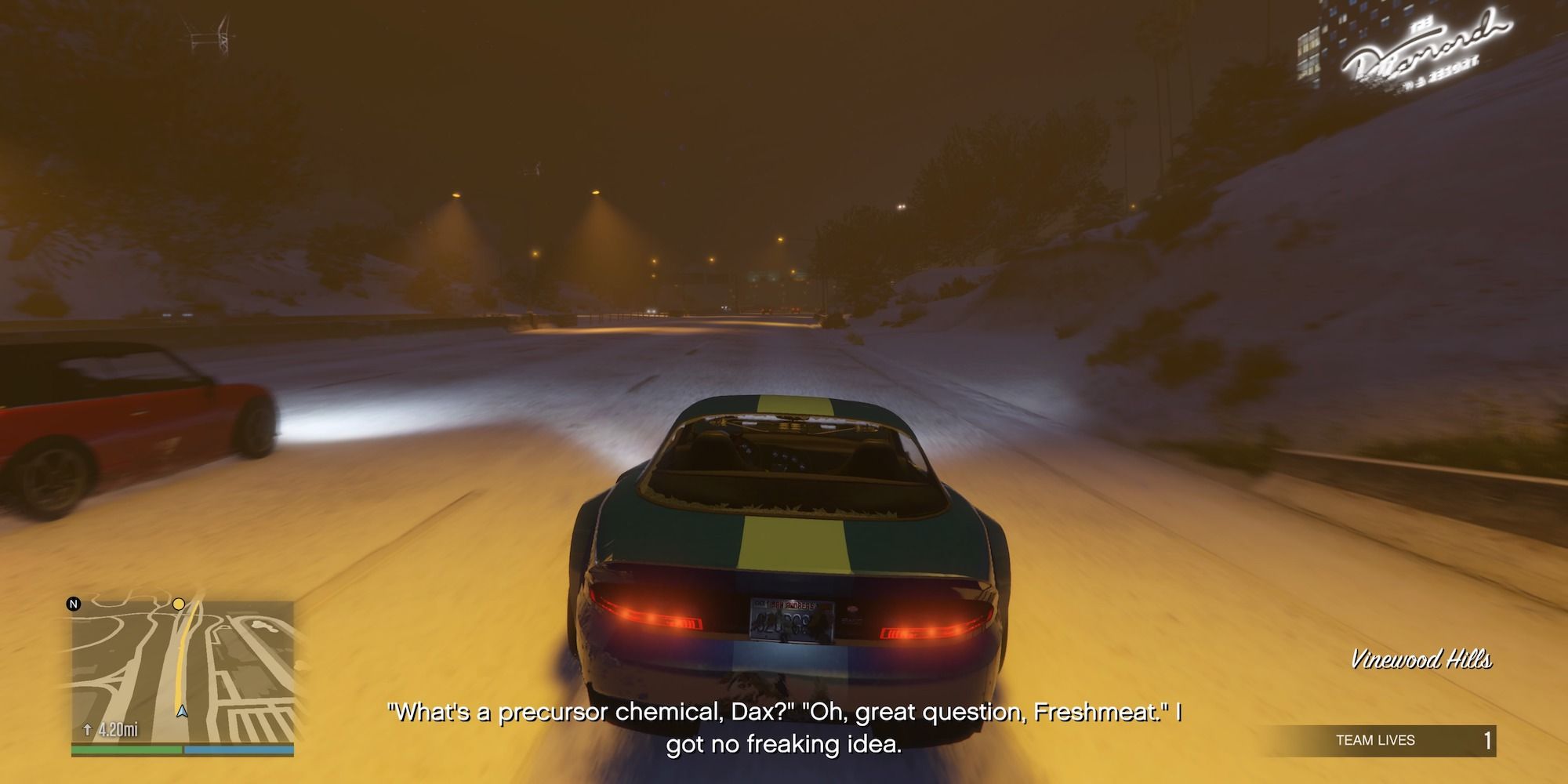 grand theft auto Online car driving along a snowy road