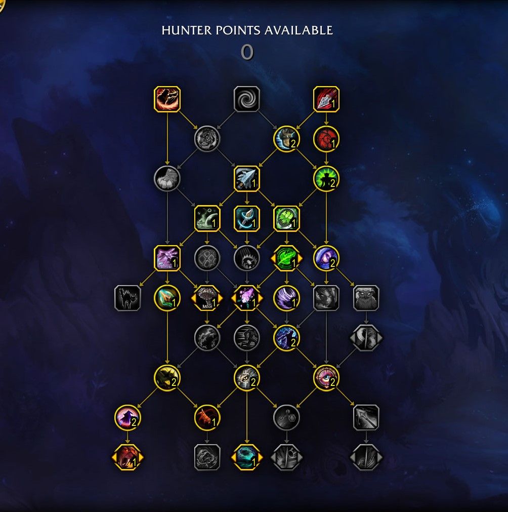 Main Hunter talent tree