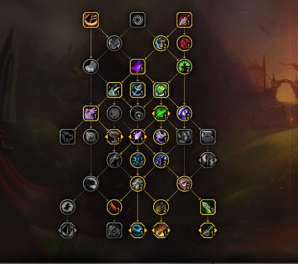 Main Hunter talent tree (survival)