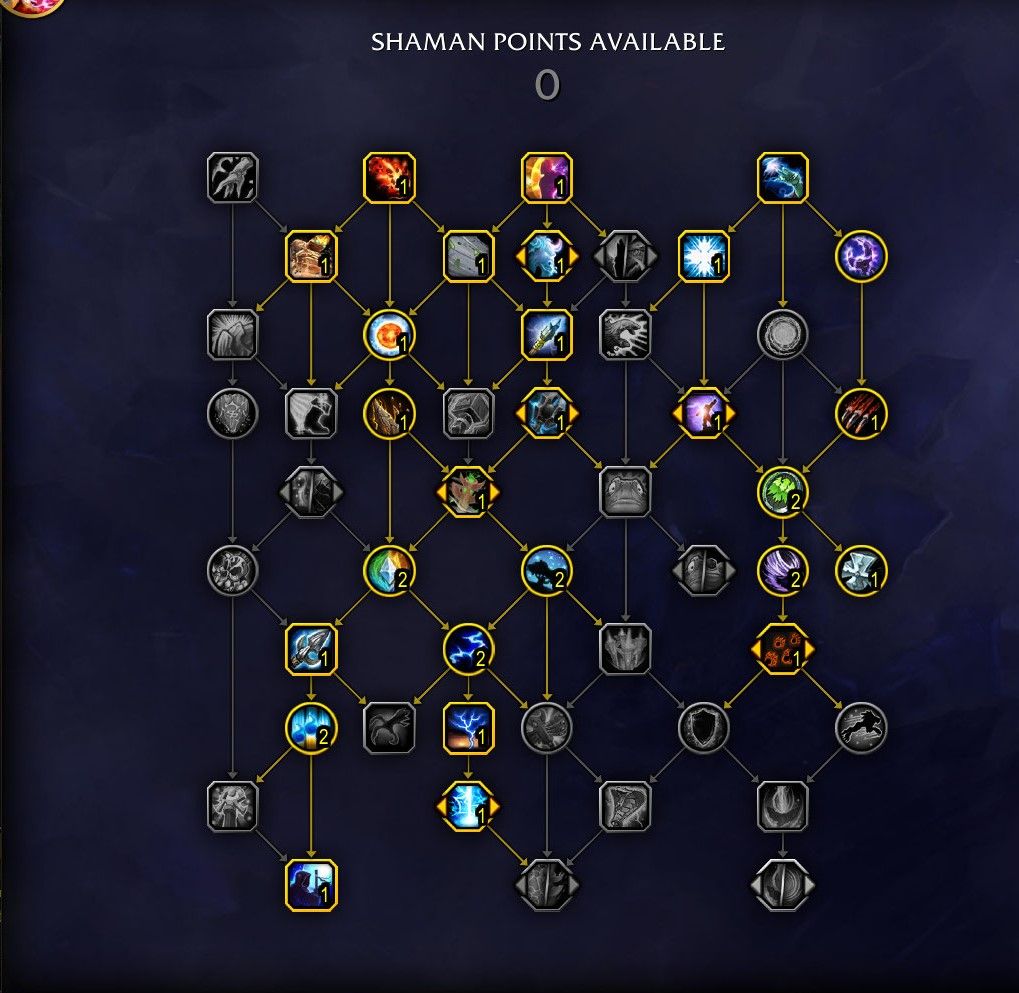 Main Shaman talent tree