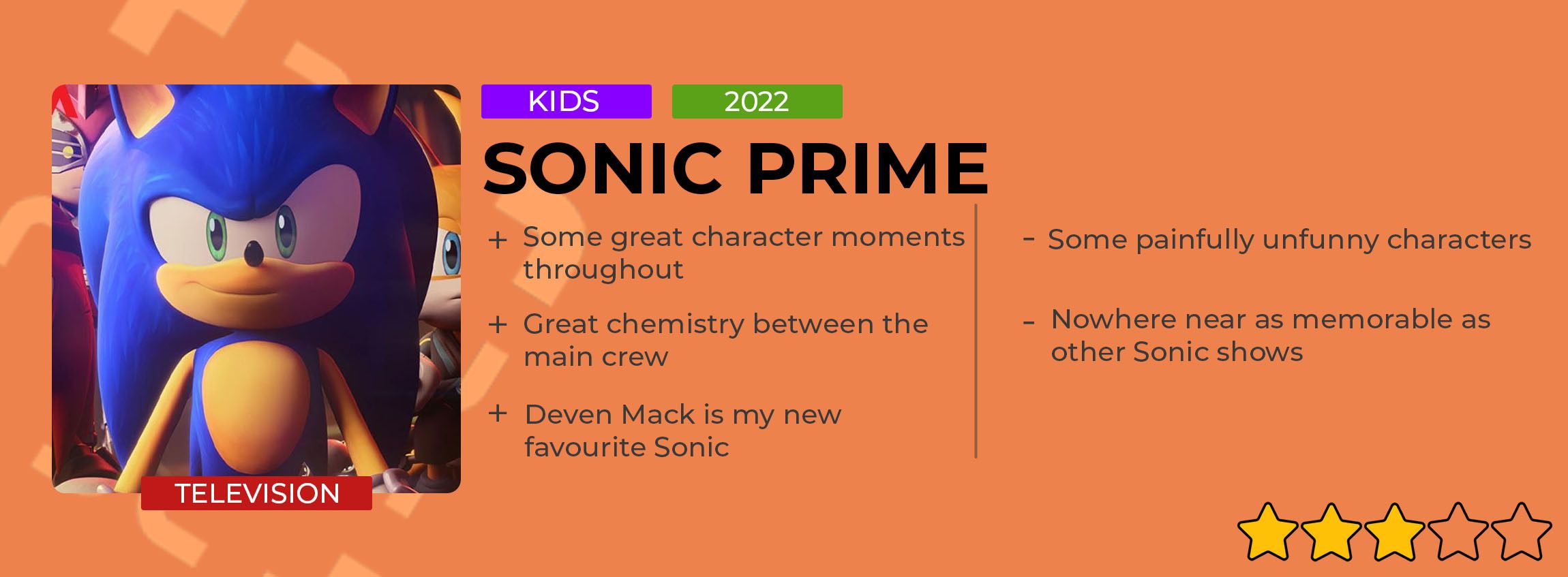 Sonic Prime review card