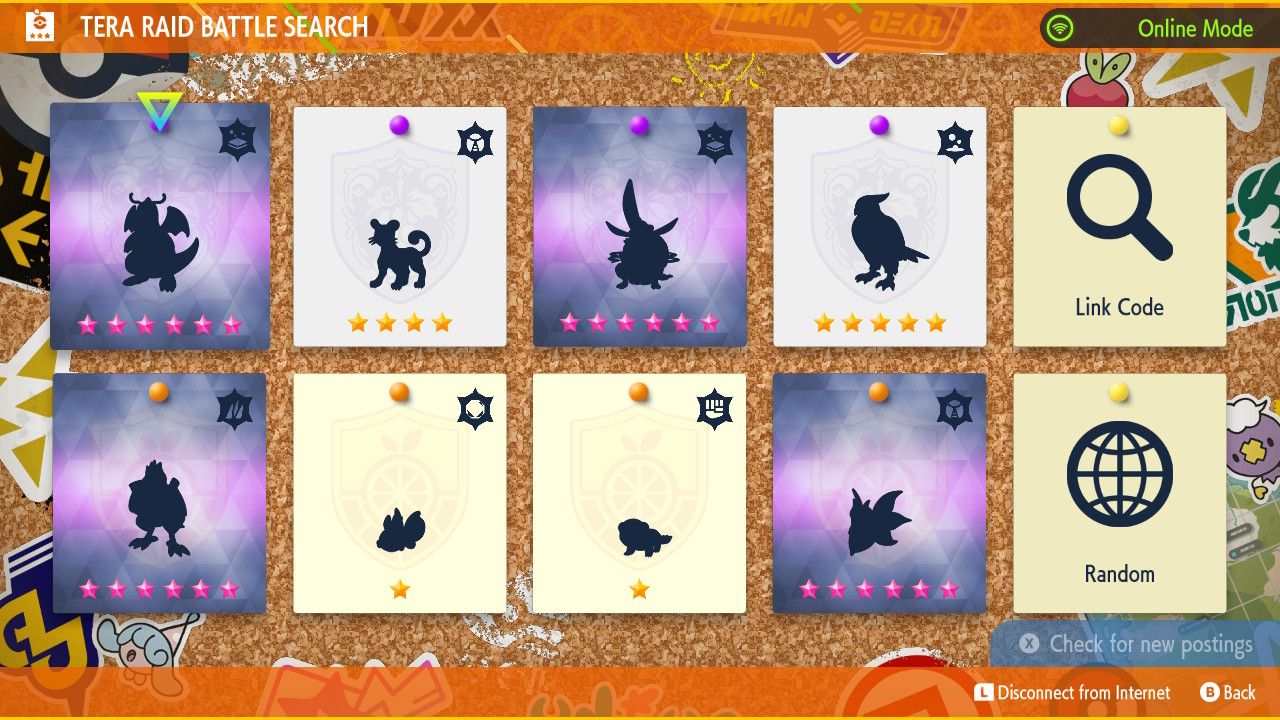 How To Unlock 6-Star Raids In Pokemon Scarlet & Violet