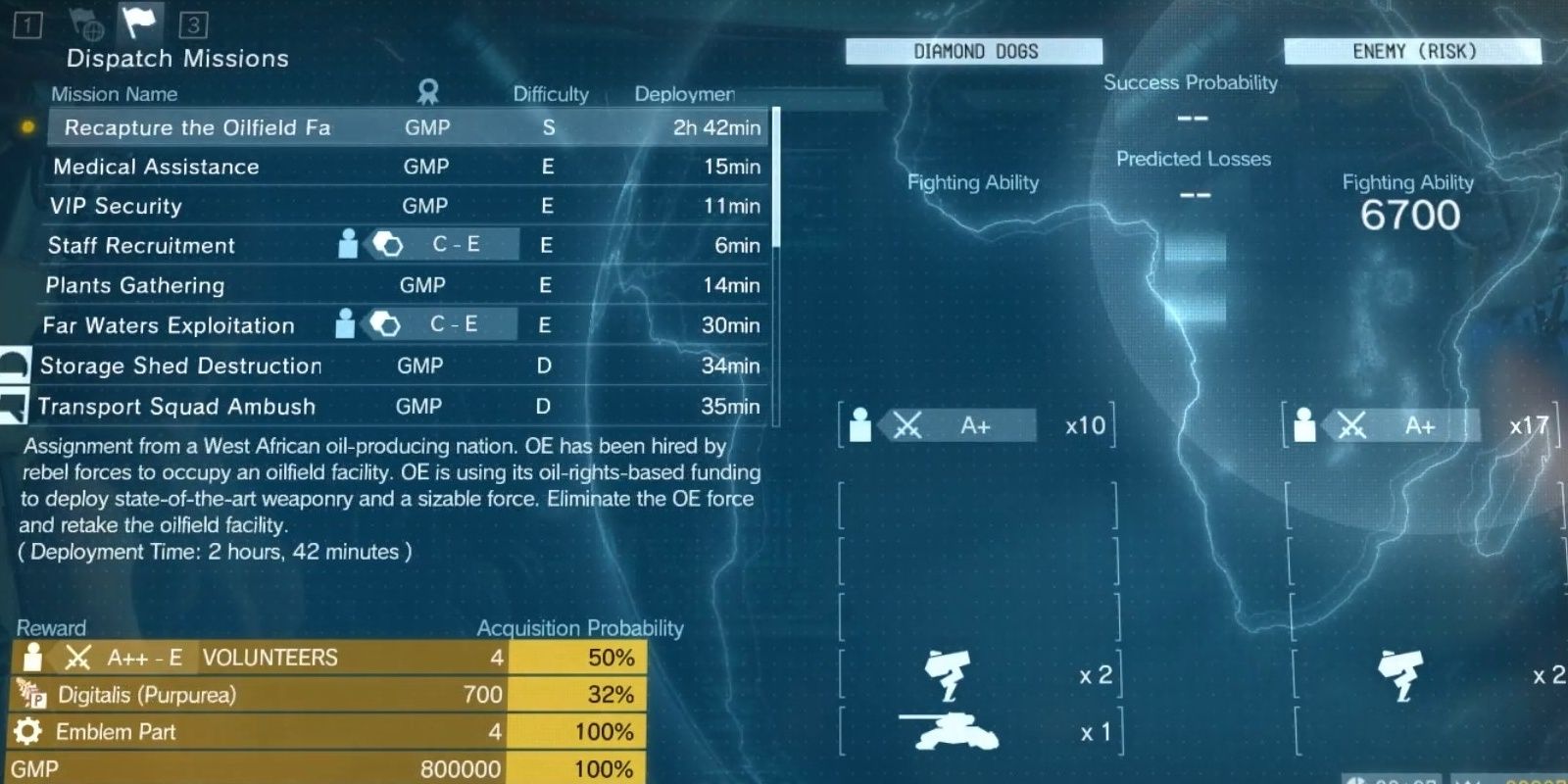 About to start one of the harder Dispatch missions in Metal Gear Solid 5.