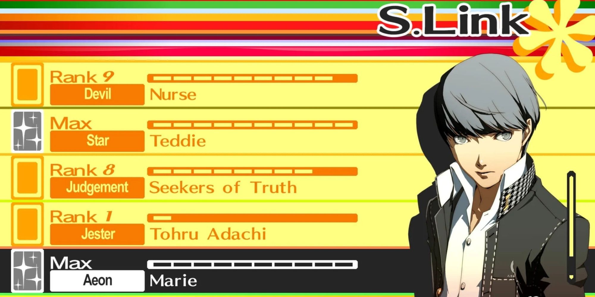 Yu Narukami's various social links in Persona 4 Golden