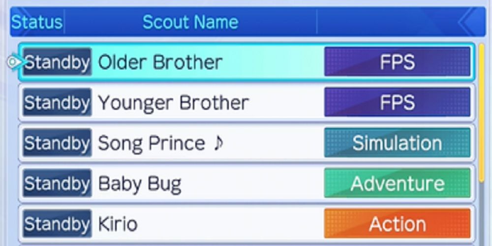 Neptunia Sisters VS Sisters Older Brother Younger Brother Scout Genres