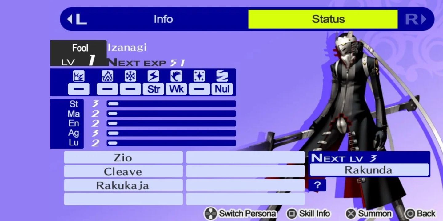 Persona 4 Izanagi