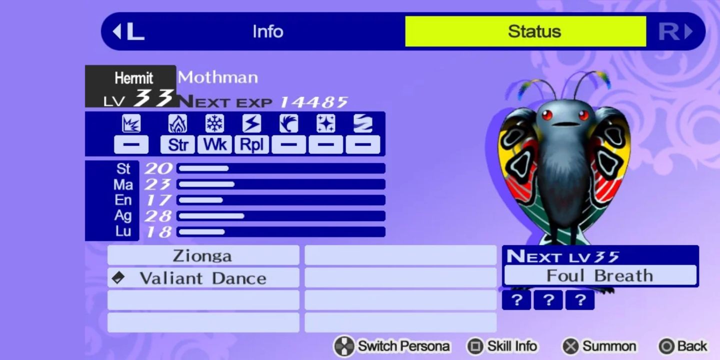 Persona 4 Mothman