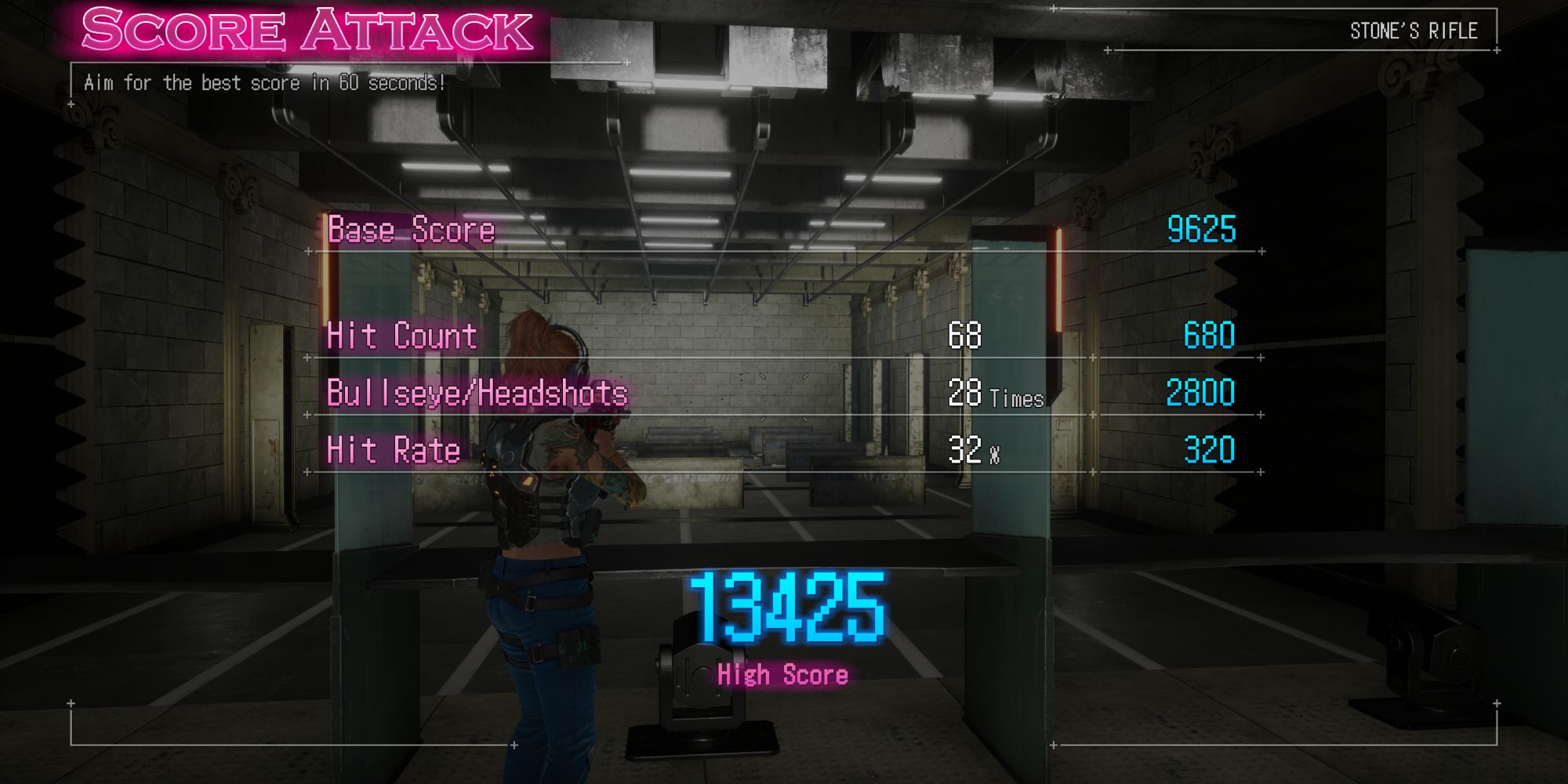 The results for the Score Attack Mini Game in the Firing Range of Wanted: Dead