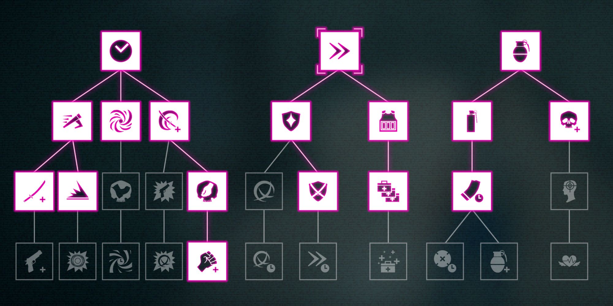 The Skill Trees Menu in Wanted: Dead, showcasing the Offense, Defense, and Utility Skills.