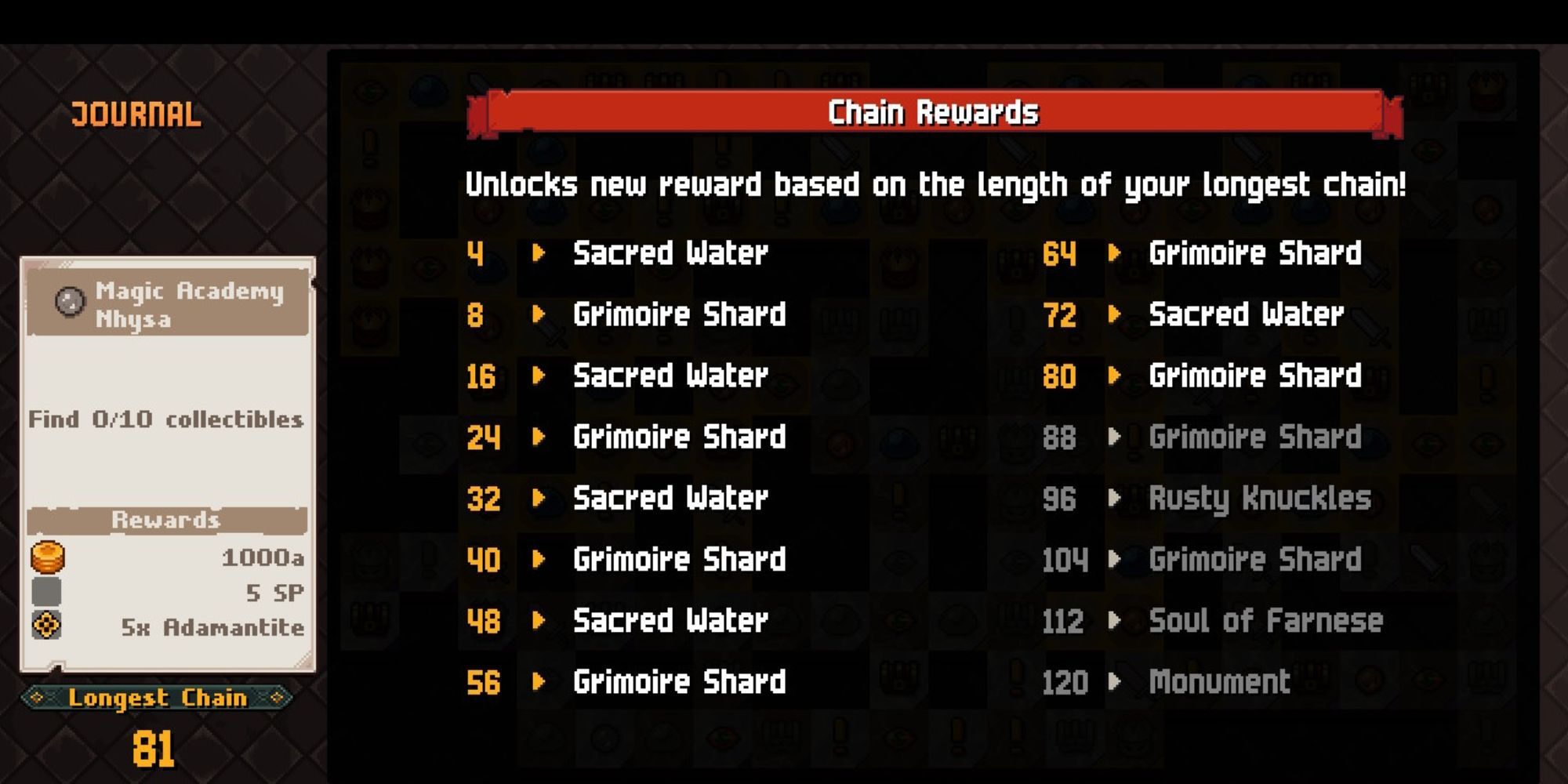 Chained Echoes - Chain Reward Board Items showing you the items you get for completing a chain