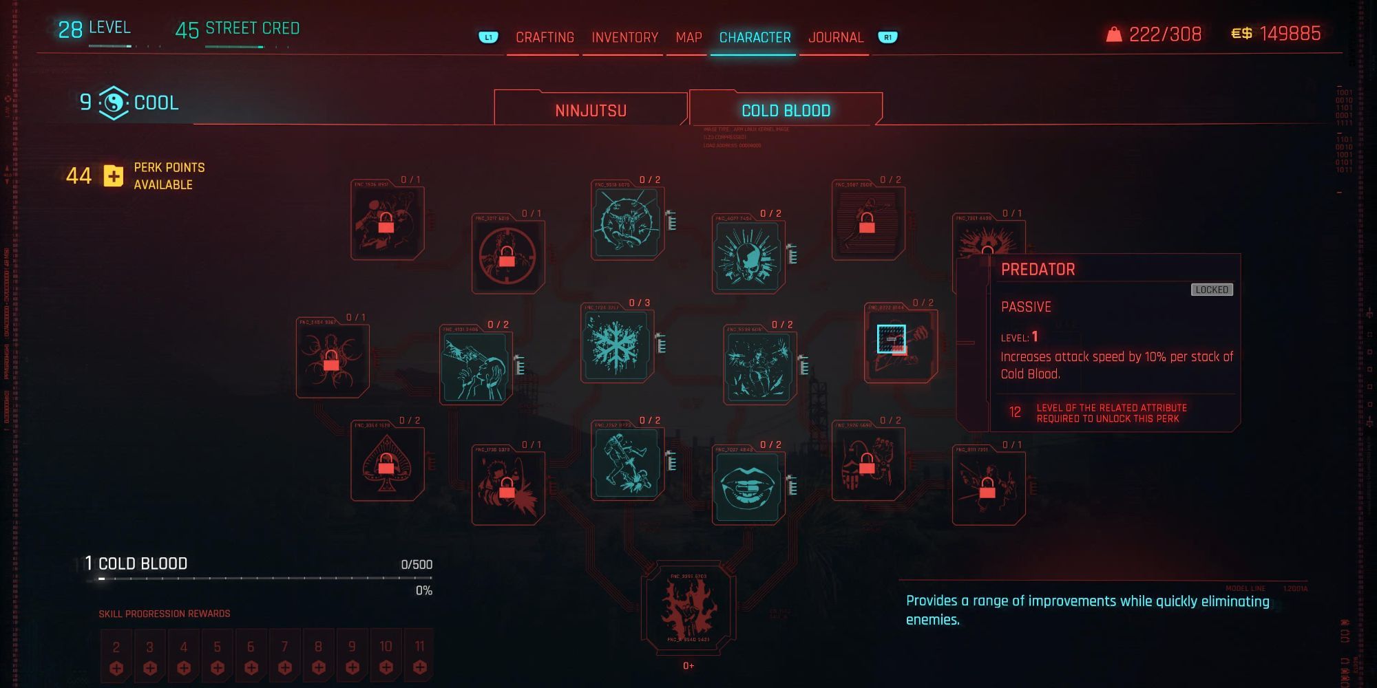 Cyberpunk 2077 Cold Blood Predator Skill Tree