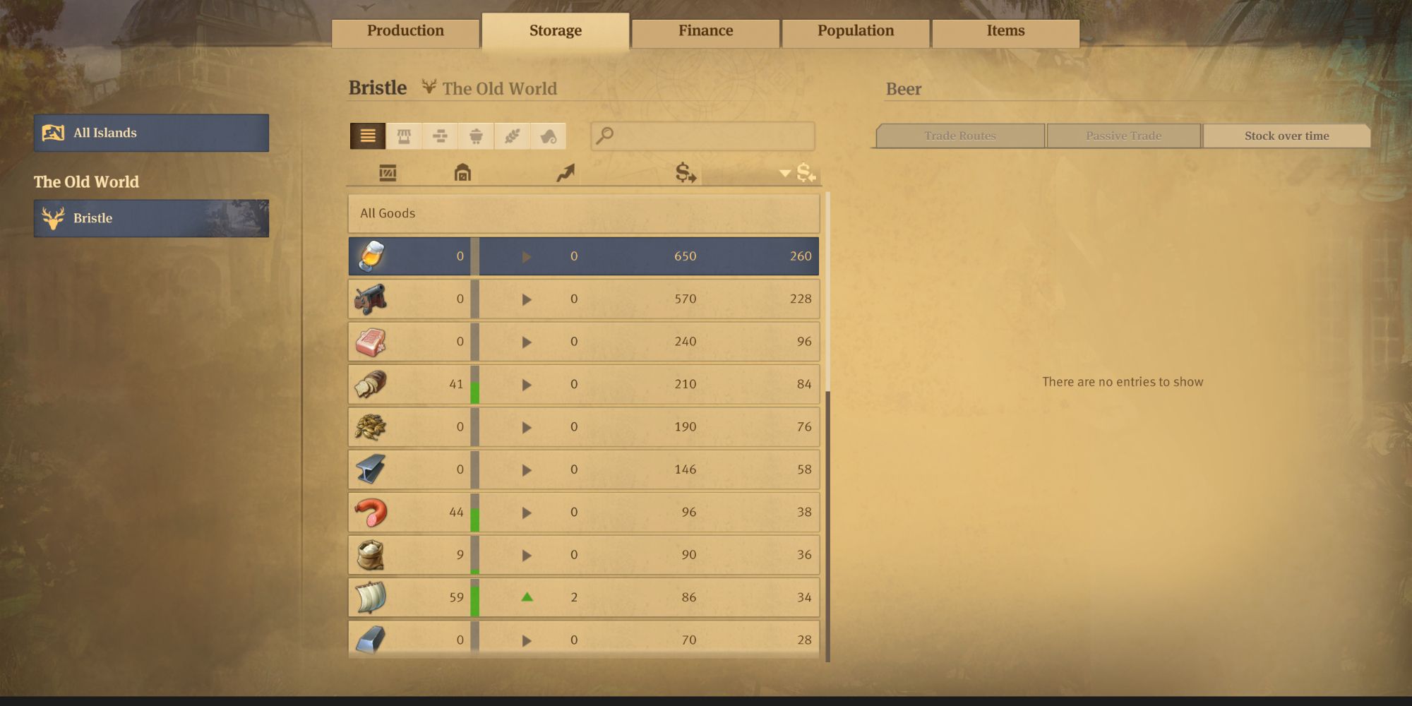 Storage UI showing all the available goods to sell by the player
