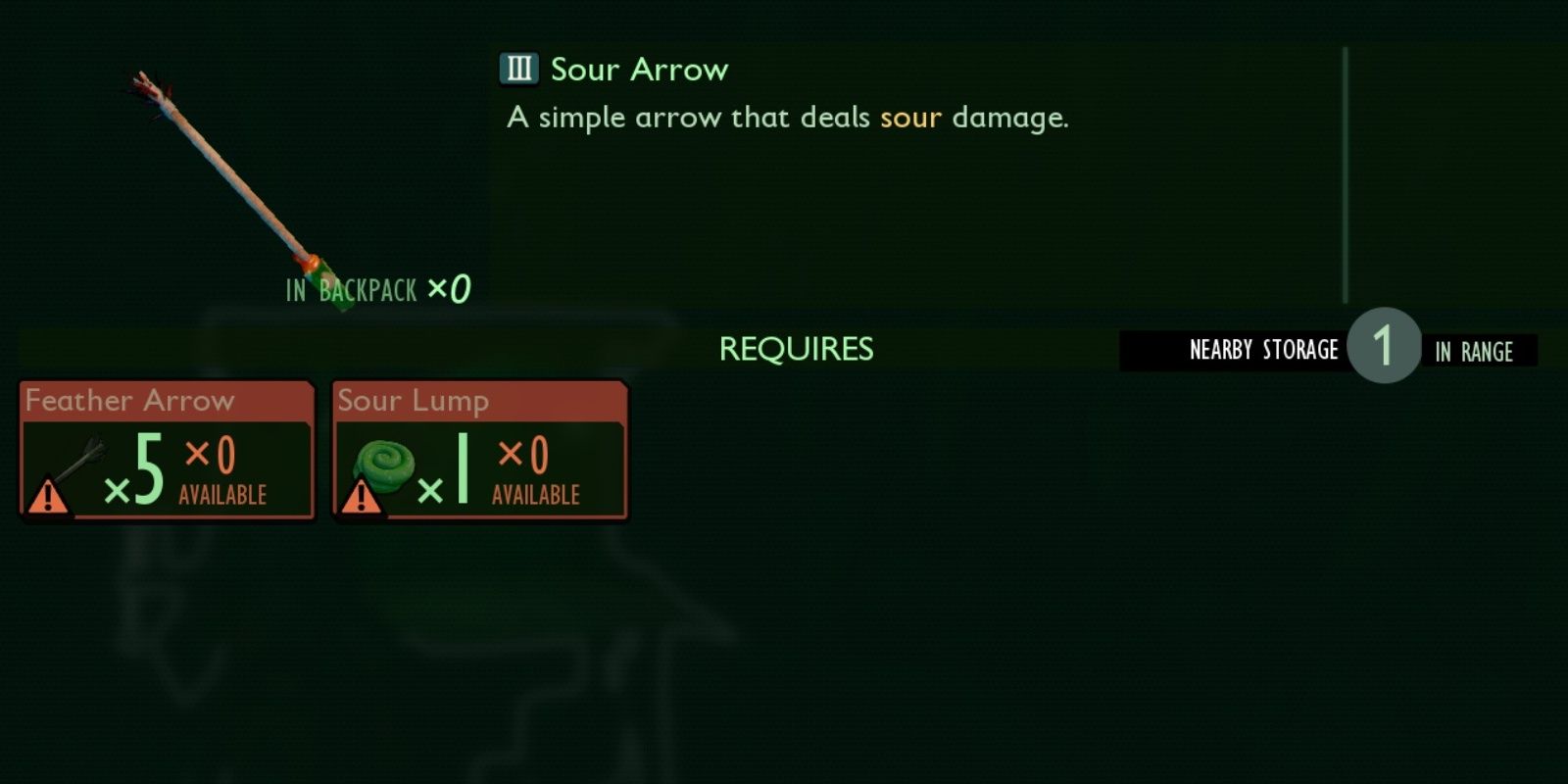 Sour Arrows and its recipe.