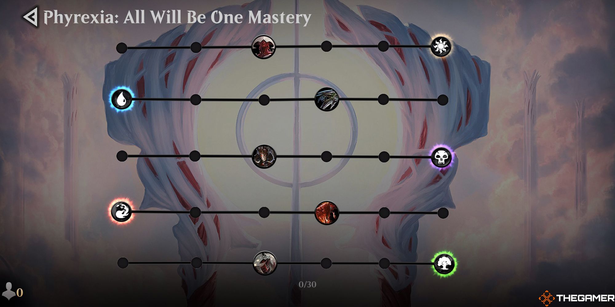 The All Will Be One Mastery Tree