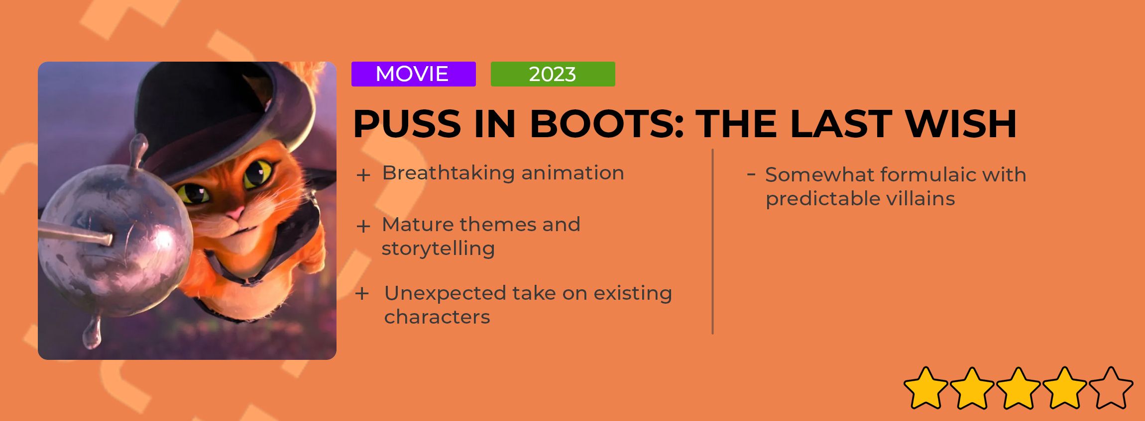 Puss in Boots review card